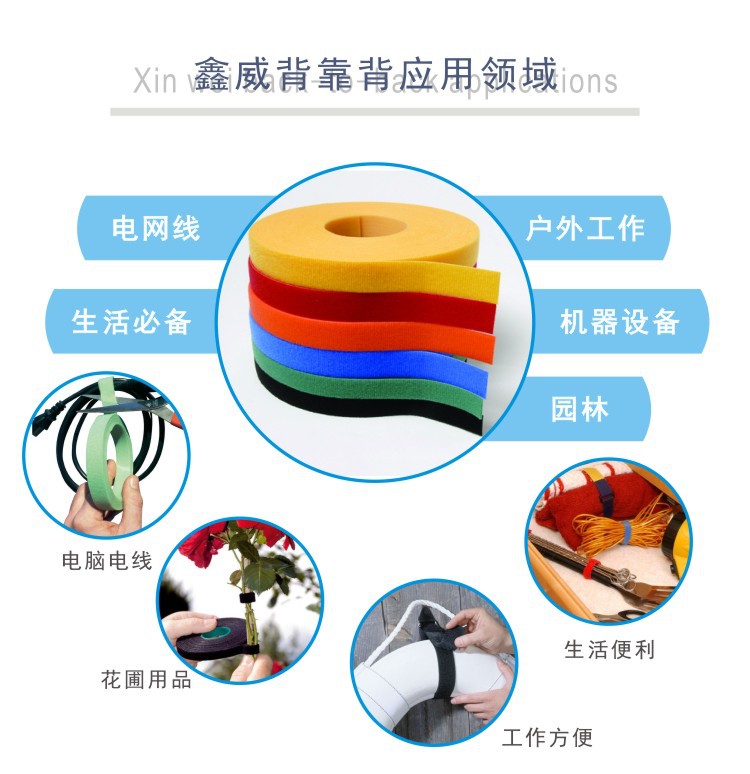 背靠背應用
